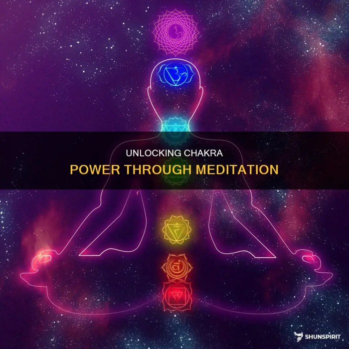How to Meditate for Unlocking the Power of Your Mind and Body