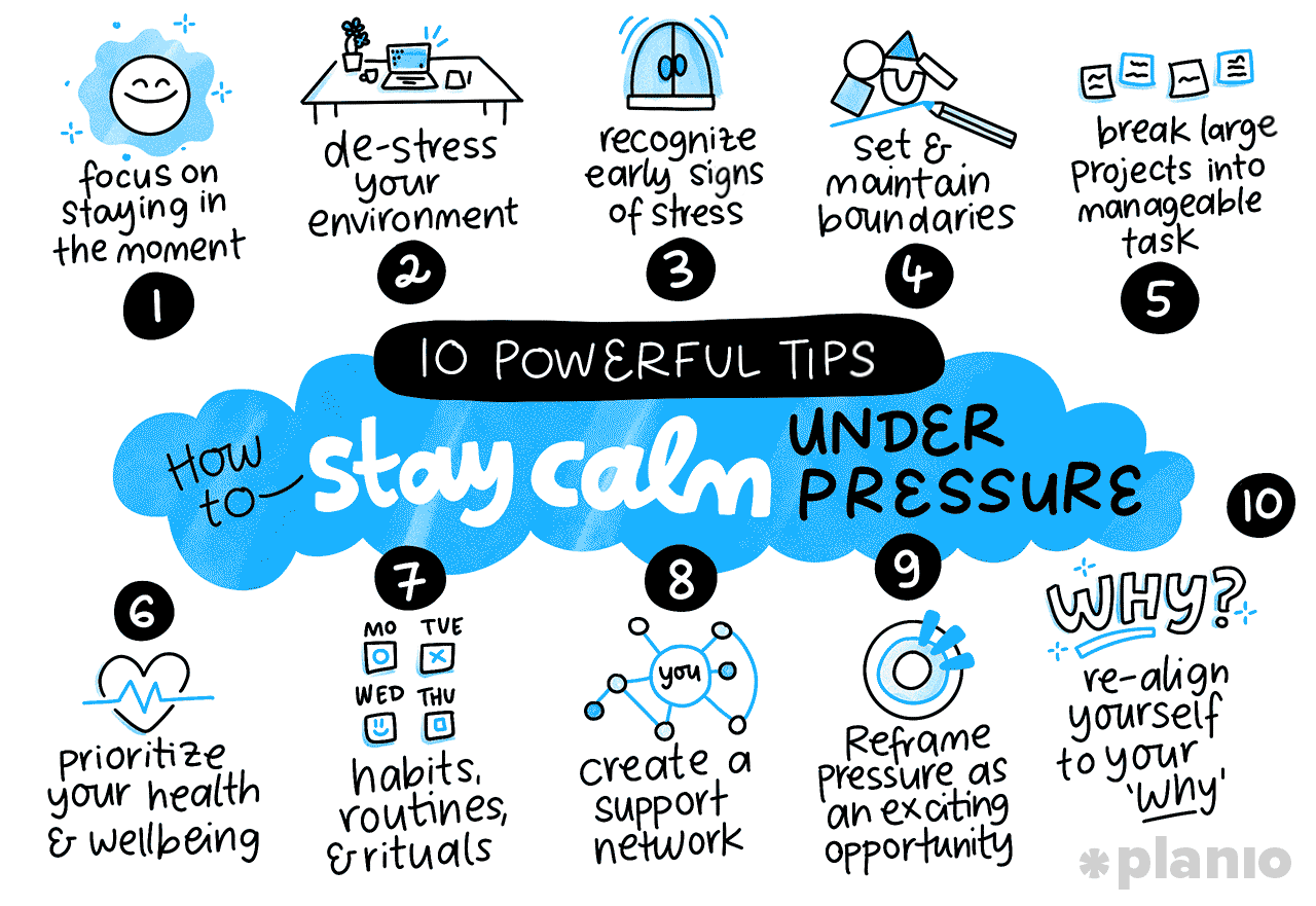 Calm pressure under keep exercises do jobs