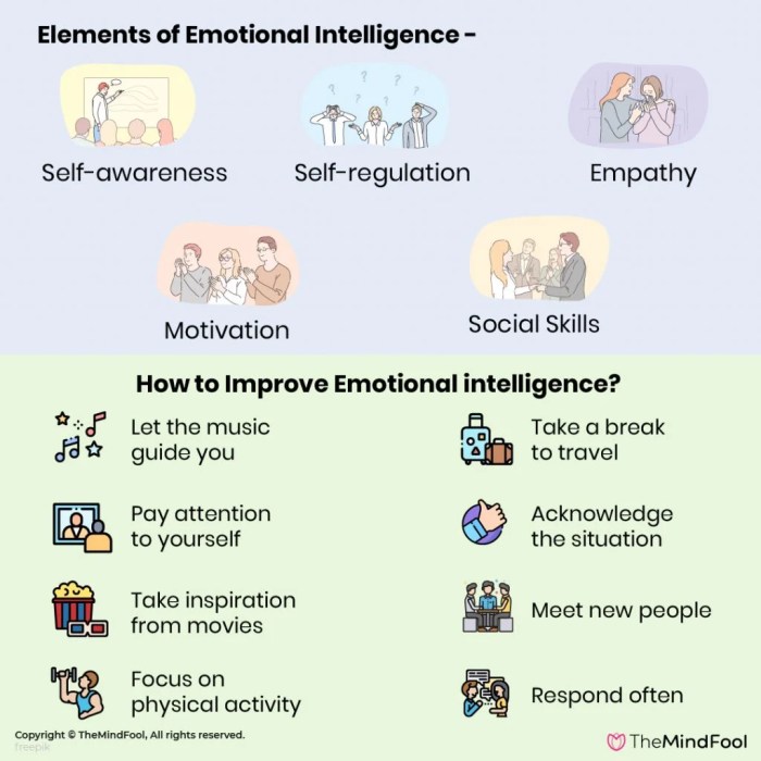 How to Meditate for Increasing Your Emotional Resilience