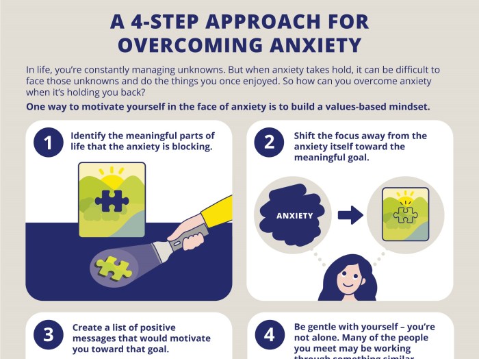 How to Meditate for Building a Mindful Approach to Overcoming Stress