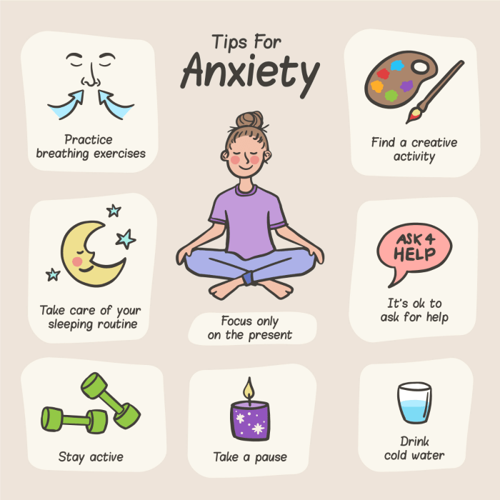 Mindfulness practice stress care routine guided magdadesignart